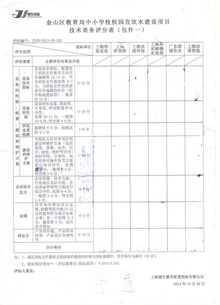 评分表