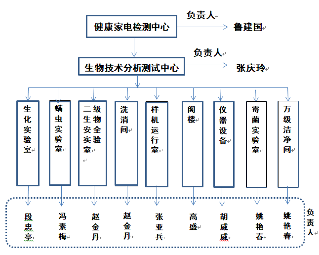 C:\Users\1\Documents\263EM\huww@cheari.com\history\user\image\c4c738bd-50c8-4ee5-a08e-e52637d11132.png