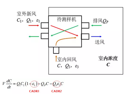 C:\DOCUME~1\huoyj\LOCALS~1\Temp\1510104117(1).png