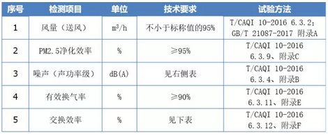 C:\DOCUME~1\huoyj\LOCALS~1\Temp\1510278135(1).png