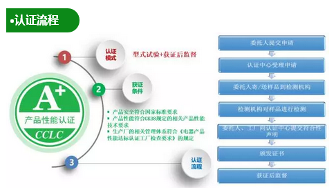 C:\DOCUME~1\huoyj\LOCALS~1\Temp\1510278263(1).png