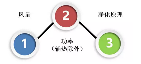 C:\DOCUME~1\huoyj\LOCALS~1\Temp\1510277873(1).png