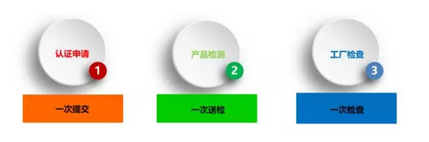 C:\DOCUME~1\huoyj\LOCALS~1\Temp\1510278361(1).png