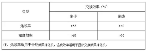 C:\DOCUME~1\huoyj\LOCALS~1\Temp\1510278187(1).png