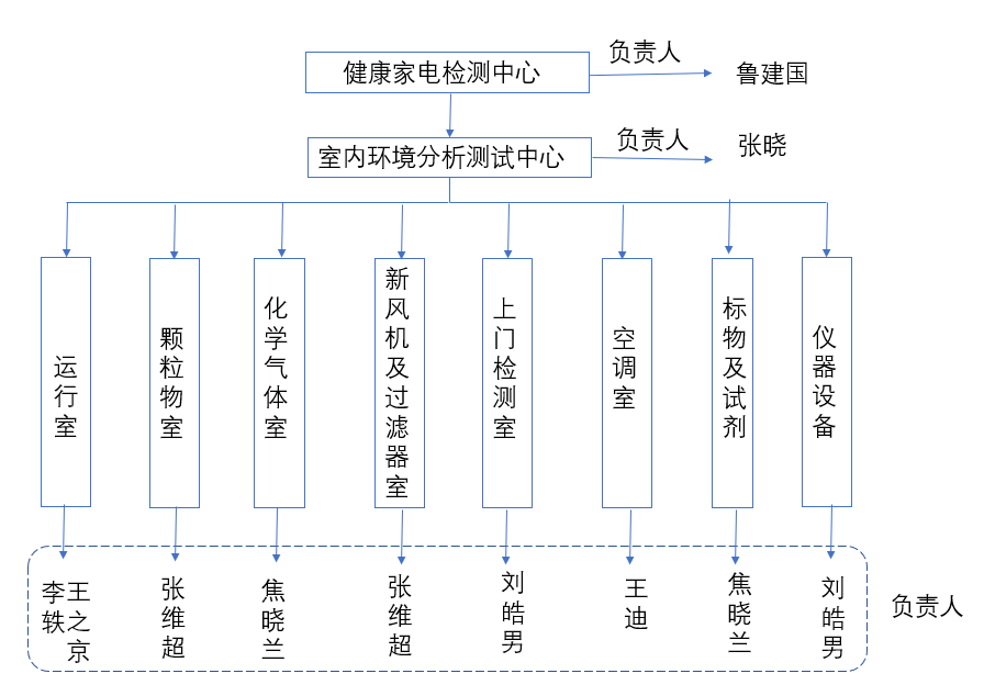 C:\Users\净化\AppData\Local\Temp\c188902e-f87b-4714-92bc-a681b631d8d4.tmp